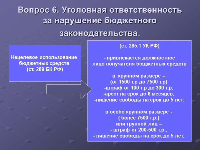 Вопрос 6. Уголовная ответственность за нарушение бюджетного законодательства. Нецелевое использование  бюджетных средств 